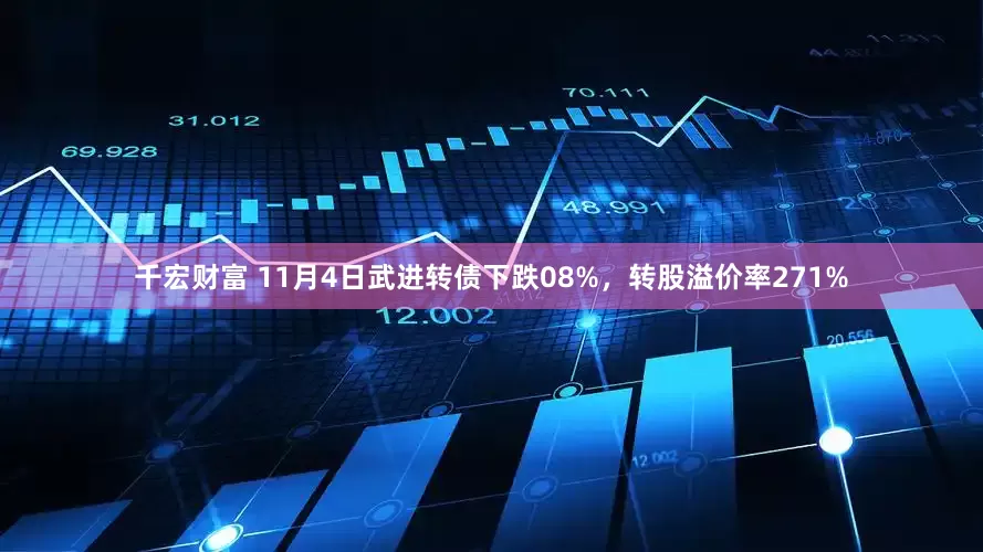 千宏财富 11月4日武进转债下跌08%，转股溢价率271%